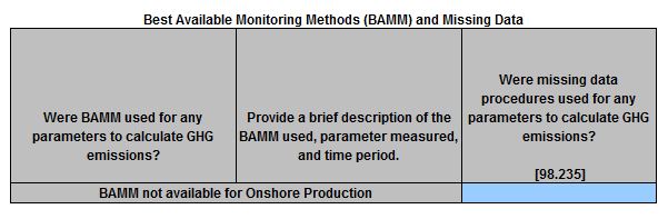 Image of BAMM & missing data table for 2016-2023 Onshore Production Facility Level Requirements